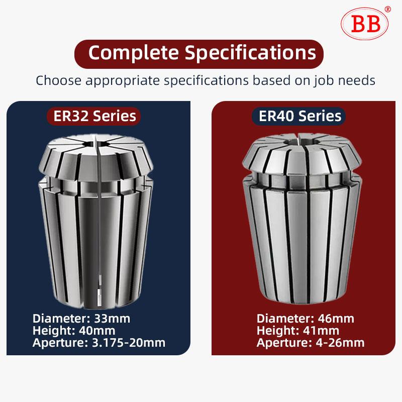 Bb Spring Chuck Er32 Er40 Gere - Cnc Milling Machine recensie en prijs