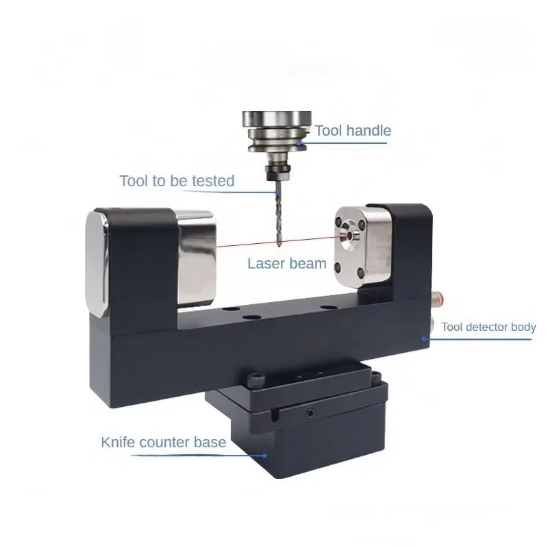 Compensatiegereedschapsetter v - Cnc Milling Machine recensie en prijs