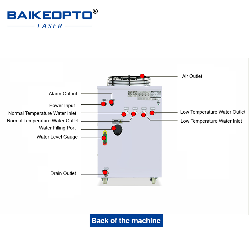 FL-1500 Industriële waterkoele - Laser Industrial Chiller recensie en prijs