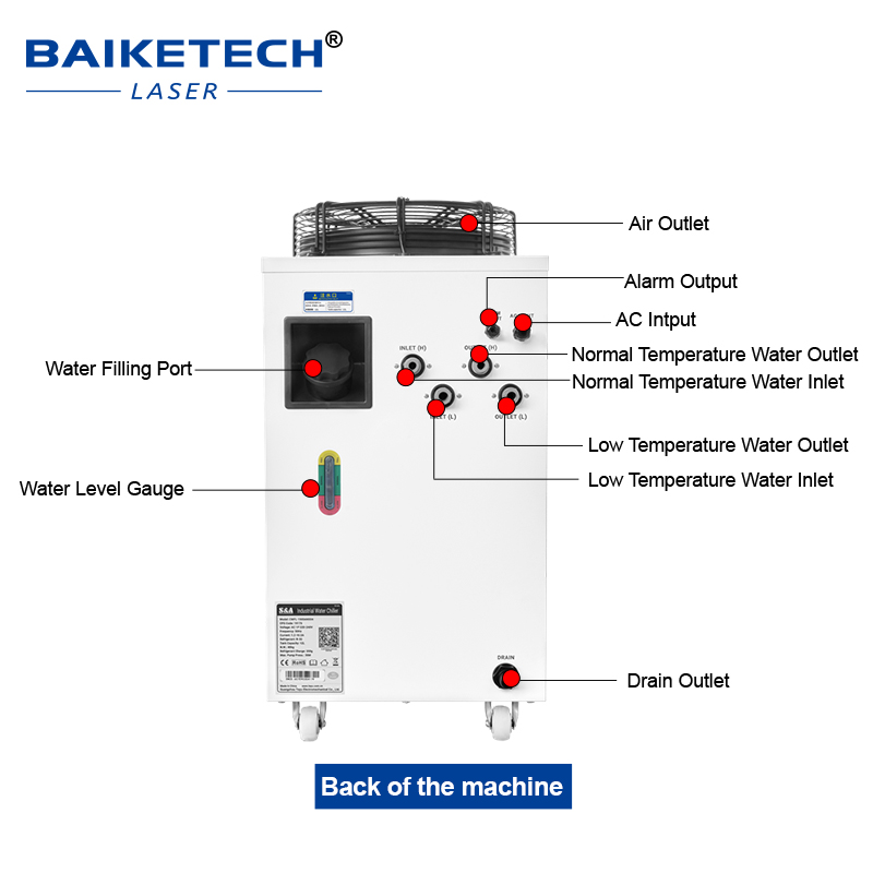 Industriële laserwaterkoeler v - Laser Industrial Chiller recensie en prijs